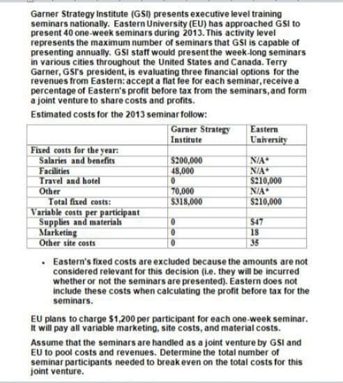 Garner Strategy Institute (GSI) presents executive level training
seminars nationally. Eastern University (EU) has approached GSI to
present 40 one-week seminars during 2013. This activity level
represents the maximum number of seminars that GSI is capable of
presenting annually. GSI staff would present the week-long seminars
in various cities throughout the United States and Canada. Terry
Garner, GSI's president, is evaluating three financial options for the
revenues from Eastern: accept a flat fee for each seminar, receive a
percentage of Eastern's profit before tax from the seminars, and form
a joint venture to share costs and profits.
Estimated costs for the 2013 seminar follow:
Fixed costs for the year:
Salaries and benefits
Facilities
Travel and hotel
Other
Total fixed costs:
Variable costs per participant
Supplies and materials
Marketing
Other site costs
Garner Strategy
Institute
Eastern
University
$200,000
N/A
48,000
N/A
0
$210,000
70,000
N/A
$318,000
$210,000
0
$47
0
18
35
Eastern's fixed costs are excluded because the amounts are not
considered relevant for this decision (i.e. they will be incurred
whether or not the seminars are presented). Eastern does not
include these costs when calculating the profit before tax for the
seminars.
EU plans to charge $1,200 per participant for each one-week seminar.
It will pay all variable marketing, site costs, and material costs.
Assume that the seminars are handled as a joint venture by GSI and
EU to pool costs and revenues. Determine the total number of
seminar participants needed to break even on the total costs for this
joint venture.