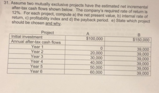 31. Assume two mutually exclusive projects have the estimated net incremental
after-tax cash flows shown below. The company's required rate of return is
12%. For each project, compute a) the net present value, b) intenal rate of
return, c) profitability index and d) the payback period. e) State which project
should be chosen and why.
Project
Initial investment
Annual after-tax cash flows
Year 1
Year 2
Year 3
$100,000
$150,000
20,000
30,000
40,000
50,000
60,000
39,000
39,000
39,000
39,000
39,000
39,000
Year 4
Year 5
Year 6
