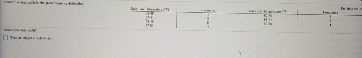 Identify the class width for the given frequency distribution.
Daily Low Temperature (°F)
Frequency
Full data set C
Daily Low Temperature (°F)
52-56
Frequency
32-36
1
37-41
3
57-61
42-46
7
62-66
47-51
1
11
What is the class width?
(Type an integer or a decimal.)
