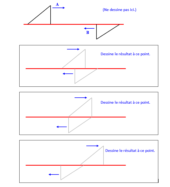 -
↑
B
(Ne dessine pas ici.)
Dessine le résultat à ce point.
Dessine le résultat à ce point.
Dessine le résultat à ce point.