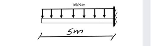 16KN/m
sm
