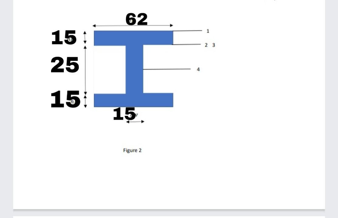 62
1
15:
2 3
25
15
15.
Figure 2
