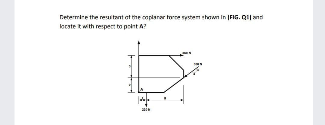 Determine the resultant of the coplanar force system shown in (FIG. Q1) and
locate it with respect to point A?
360 N
500 N
220 N
は
