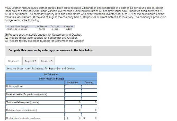 MCO Leather manufactures leather purses. Each purse requires 2 pounds of direct materials at a cost of $3 per pound and 0.7 direct
labor hour at a rate of $12 per hour. Variable overhead is budgeted at a rate of $2 per direct labor hour. Budgeted fixed overhead is
$11,000 per month. The company's policy is to end each month with direct materials inventory equal to 30% of the next month's direct
materials requirement. At the end of August the company had 2,580 pounds of direct materials in Inventory. The company's production
budget reports the following.
Production Budget
Units to produce
September
4,380
(1) Prepare direct materials budgets for September and October.
(2) Prepare direct labor budgets for September and October.
(3) Prepare factory overhead budgets for September and October.
Units to produce
Complete this question by entering your answers in the tabs below.
October
6,880
Required 1 Required 2
Prepare direct materials budgets for September and October.
Total materials required (pounds)
Materials needed for production (pounds)
Materials to purchase (pounds)
November
6,100
Required 3
Cost of direct materials purchases
MCO Leather
Direct Materials Budget
September October
$
0 S
0
0
0