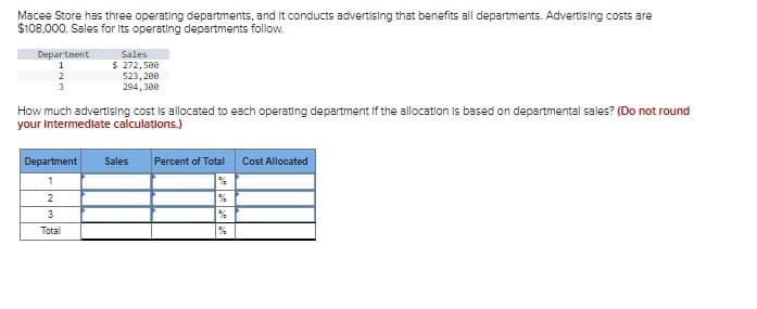 Macee Store has three operating departments, and it conducts advertising that benefits all departments. Advertising costs are
$108,000. Sales for its operating departments follow.
Department
2
Sales
$ 272,500
523, 200
294,300
How much advertising cost is allocated to each operating department If the allocation is based on departmental sales? (Do not round
your intermediate calculations.)
Department Sales Percent of Total
1
2
3
Total
%
%
%
%
Cost Allocated