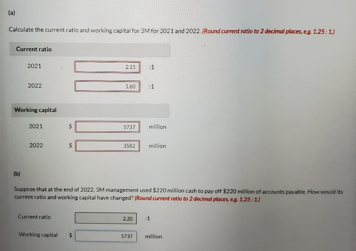 (a)
Calculate the current ratio and working capital for 3M for 2021 and 2022. (Round current ratio to 2 decimal places, eg 125:1.)
Current ratio
2021
2.15
:1
2022
1.60
:1
Working capital
2021
24
5737
million
2022
$4
3582
million
(b)
Suppose that at the end of 2022, 3M management used $220 million cash to pay off $220 million of accounts payable. How would its
current ratio and working capital have changed? (Round current ratio to 2 decimal places, eg. 1.25:1.)
Current ratio
2.20
:1
Working capital
%$4
5737
million
