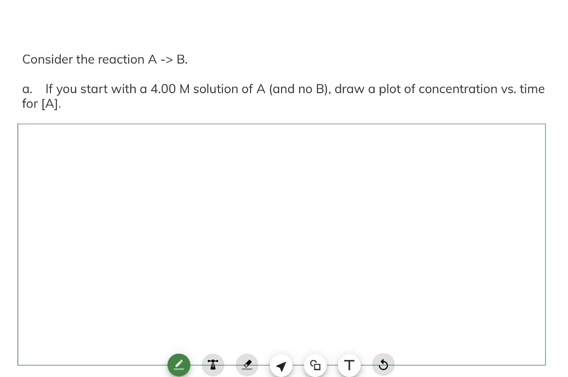 Consider the reaction A -> B.
a. If you start with a 4.00 M solution of A (and no B), draw a plot of concentration vs. time
for [A].
T