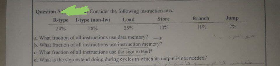 Question 5
R-type
24%
Consider the following instruction mix:
Load
25%
I-type (non-lw)
Store
10%
28%
a. What fraction of all instructions use data memory?
b. What fraction of all instructions use instruction memory?
Branch
11%
c. What fraction of all instructions use the sign extend?
d. What is the sign extend doing during cycles in which its output is not needed?
Jump
2%