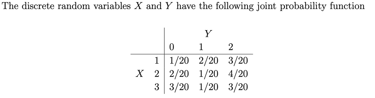 The discrete random variables X and Y have the following joint probability function
Y
0
1
2
1
1/20
2/20 3/20
X 2 2/20 1/20 4/20
3
3/20 1/20 3/20