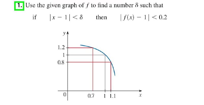 1. Use the given graph of f to find a number d such that
if
|x – 1|< 8
then
| f(x) – 1| < 0.2
yA
1.2
1
0.8
0.7
1 1.1
