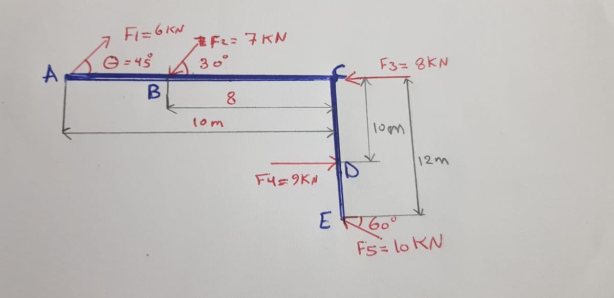 Fi=6KN
走FマこみKM
© = 45
30°
%3D
A
F3=8KN
8.
10m
10m
12m
Fils 9 KN
E हन
60
