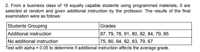 2. From a business class of 16 equally capable students using programmed materials, 5 are
selected at random and given additional instruction by the professor. The results of the final
examination were as follows:
Students Grouping
Additional instruction
No additional instruction
Grades
87, 79, 78, 91, 80, 82, 84, 79, 85
75, 80, 64, 82, 83, 79, 67
Test with alpha = 0.05 to determine if additional instruction affects the average grade.
%3D
