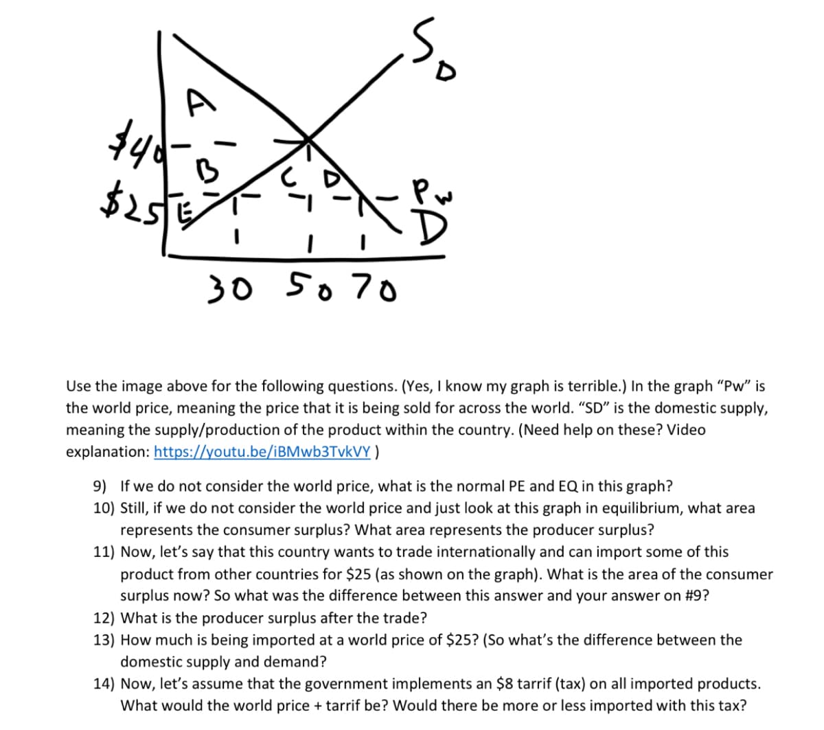 $2575
Pw
30 s070
Use the image above for the following questions. (Yes, I know my graph is terrible.) In the graph “Pw" is
the world price, meaning the price that it is being sold for across the world. "SD" is the domestic supply,
meaning the supply/production of the product within the country. (Need help on these? Video
explanation: https://youtu.be/iBMwb3TvkVY )
9) If we do not consider the world price, what is the normal PE and EQ in this graph?
10) Still, if we do not consider the world price and just look at this graph in equilibrium, what area
represents the consumer surplus? What area represents the producer surplus?
11) Now, let's say that this country wants to trade internationally and can import some of this
product from other countries for $25 (as shown on the graph). What is the area of the consumer
surplus now? So what was the difference between this answer and your answer on #9?
12) What is the producer surplus after the trade?
13) How much is being imported at a world price of $25? (So what's the difference between the
domestic supply and demand?
14) Now, let's assume that the government implements an $8 tarrif (tax) on all imported products.
What would the world price + tarrif be? Would there be more or less imported with this tax?
