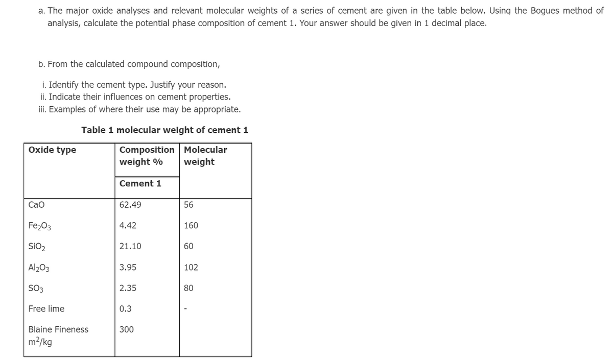 a. The major oxide analyses and relevant molecular weights of a series of cement are given in the table below. Using the Bogues method of
analysis, calculate the potential phase composition of cement 1. Your answer should be given in 1 decimal place.
b. From the calculated compound composition,
i. Identify the cement type. Justify your reason.
ii. Indicate their influences on cement properties.
iii. Examples of where their use may be appropriate.
Table 1 molecular weight of cement 1
Composition Molecular
weight %
Oxide type
weight
Cement 1
Сао
62.49
56
Fe,03
4.42
160
SiO2
21.10
60
Al2O3
3.95
102
SO3
2.35
80
Free lime
0.3
Blaine Fineness
300
m2/kg
