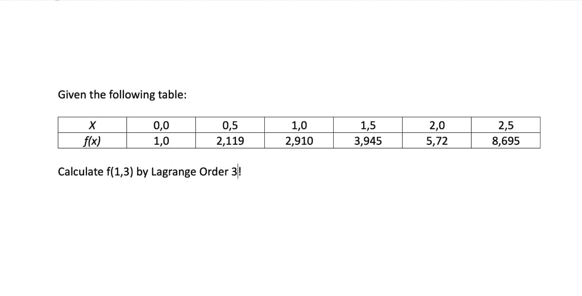 Given the following table:
X
f(x)
0,0
1,0
0,5
2,119
Calculate f(1,3) by Lagrange Order 3!
1,0
2,910
1,5
3,945
2,0
5,72
2,5
8,695