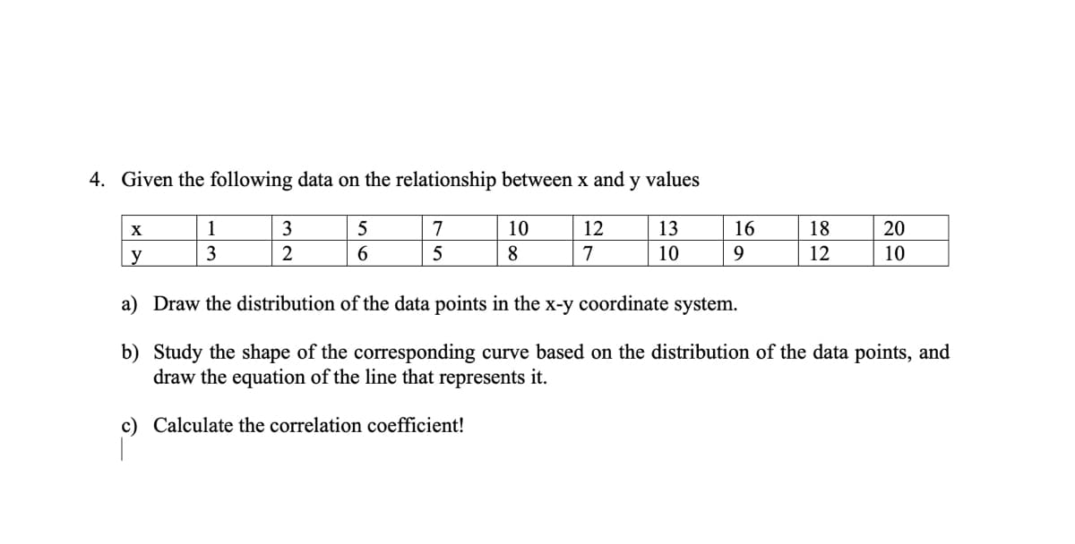 4. Given the following data on the relationship between x and y values
7
13
5
10
1
3
3
2
5
6
10
8
12
7
16
18
12
9
X
y
a) Draw the distribution of the data points in the x-y coordinate system.
b) Study the shape of the corresponding curve based on the distribution of the data points, and
draw the equation of the line that represents it.
Calculate the correlation coefficient!
20
10