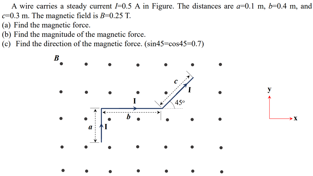 A wire carries a steady current I=0.5 A in Figure. The distances are a=0.1 m, b=0.4 m, and
c=0.3 m. The magnetic field is B=0.25 T.
(a) Find the magnetic force.
(b) Find the magnitude of the magnetic force.
(c) Find the direction of the magnetic force. (sin45=cos45=0.7)
В
f---------------
45°
I
