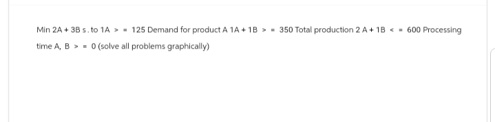 Min 2A + 3B s. to 1A >= 125 Demand for product A 1A + 1B > = 350 Total production 2 A+ 1B < = 600 Processing
time A, B > = 0 (solve all problems graphically)