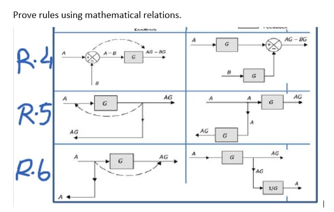 Prove rules using mathematical relations.
Ennthnre
AG - BG
AG - AG
AG
AG
R:5
G
AG
AG
R.6
AG
AG
G
AG
1/G
