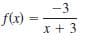 -3
f(x) =
x + 3
%3D
