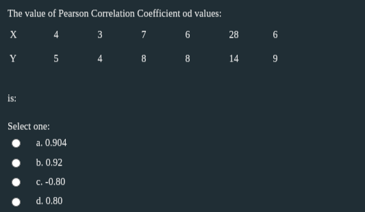 The value of Pearson Correlation Coefficient od values:
4
3
7
28 6
Y 5
8.
8
14 9
is:
Select one:
a. 0.904
b. 0.92
C. -0,80
d. 0.80
