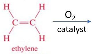 H
C=C
H
H.
ethylene
