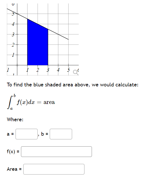 4
2 3
4
To find the blue shaded area above, we would calculate:
| f(x)dx = area
Where:
a =
b =
f(x) =
Area =
