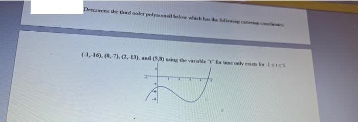 Determine the third order polynomial below which has the following cartesian coordinates
(-1,-16), (0,-7), (2,-13), and (5,8) using the variable for time only exists for -1 5155.
ff