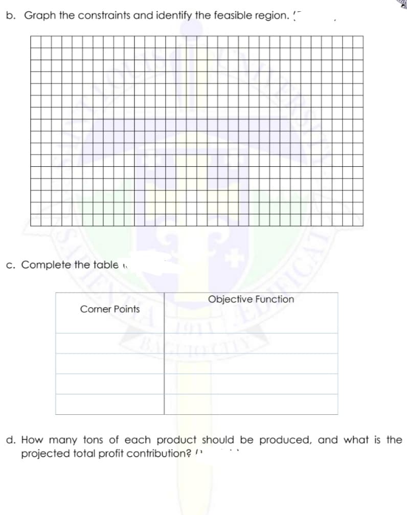 b. Graph the constraints and identify the feasible region.
c. Complete the table
Corner Points
d. How many tons of each product should be produced, and what is the
projected total profit contribution?!