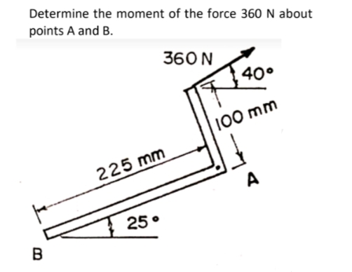 Determine the moment of the force 360 N about
points A and B.
360 N
40°
ww o0l
225 mm
25°
B
