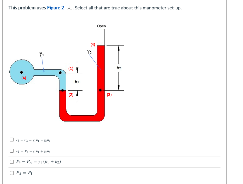 This problem uses Figure 2 L. Select all that are true about this manometer set-up.
Open
(4)
Y2
Y1
h2
(A)
hi
(3)
O P, - PA = Y1 hị – 72 h2
O P, = PA - Yı hị + 2 h2
P4 - PA = Y1 (hi + h2)
O PA = P|
