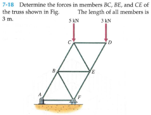 7-18 Determine the forces in members BC, BE, and CE of
the truss shown in Fig.
The length of all members is
5 kN
3 m.
3 kN
D
B
A
