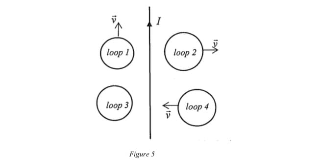 I
loop 1
loop 2
loop 3
loop 4
