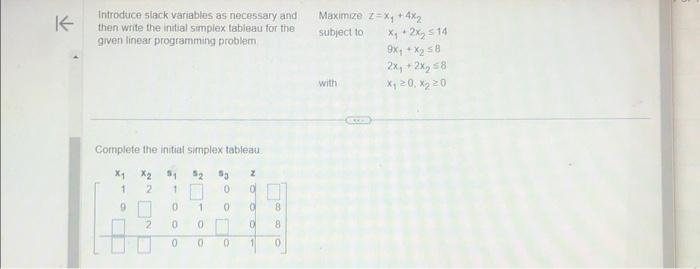 K
Introduce slack variables as necessary and
then write the initial simplex tableau for the
given linear programming problem
Complete the initial simplex tableau
x₁
X₂ 51
1
2
1
9
13%
S
52 5₂ Z
0 0
0 1
0
0
0
lo
0
H
-10
DOO-
0
0
700 00
8
8
0
Maximize z=x₂ + 4x₂
subject to
with
x₂+2x₂ 14
9x1+x₂ 58
2x₁ + 2x₂58
x₁20, X₂20