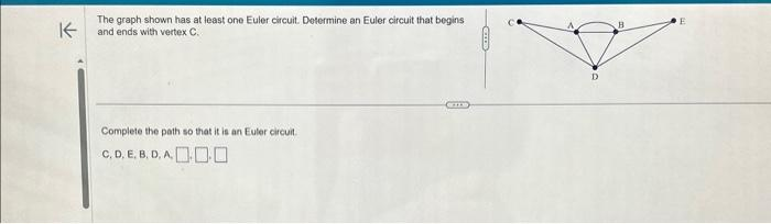 K
The graph shown has at least one Euler circuit. Determine an Euler circuit that begins
and ends with vertex C.
Complete the path so that it is an Euler circuit.
C. D. E. B.D.A...
GILB
B
E