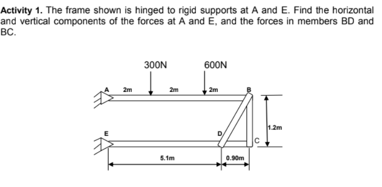 Activity 1. The frame shown is hinged to rigid supports at A and E. Find the horizontal
and vertical components of the forces at A and E, and the forces in members BD and
ВС.
300N
600N
2m
2m
2m
1.2m
C
5.1m
0.90m
