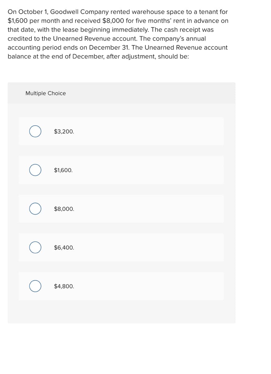 On October 1, Goodwell Company rented warehouse space to a tenant for
$1,600 per month and received $8,000 for five months' rent in advance on
that date, with the lease beginning immediately. The cash receipt was
credited to the Unearned Revenue account. The company's annual
accounting period ends on December 31. The Unearned Revenue account
balance at the end of December, after adjustment, should be:
Multiple Choice
$3,200.
$1,600.
$8,000.
$6,400.
$4,800.
