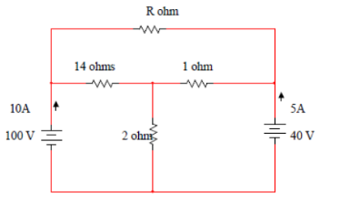 R ohm
14 ohms
1 ohm
ww
ww
10A
5A
100 V
2 ohn
40 V
