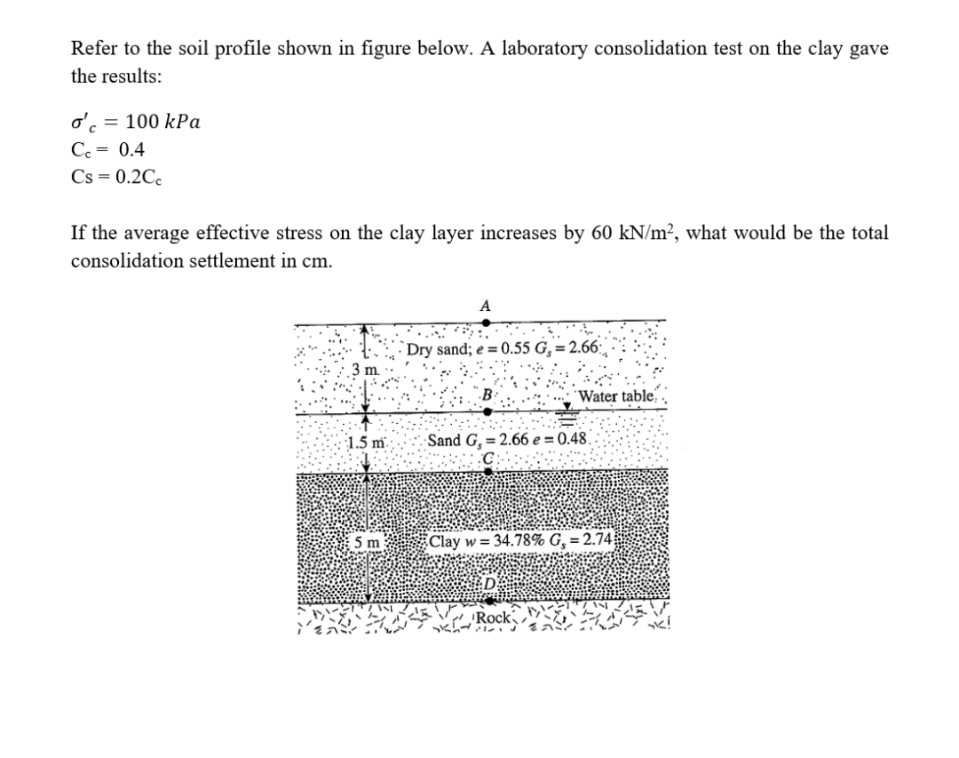 Refer to the soil profile shown in figure below. A laboratory consolidation test on the clay gave
the results:
o'c = 100 kPa
Cc = 0.4
Cs = 0.2Cc
If the average effective stress on the clay layer increases by 60 kN/m², what would be the total
consolidation settlement in cm.
Dry sand; e = 0.55 G,= 2.66:
Sand G₂ = 2.66 e = 0.48.
Clay w 34.78% G₂ = 2.74
Rock
1.5 m.
5 m
Water table;