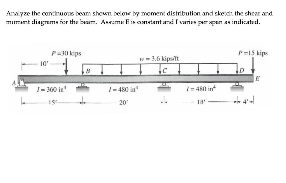 Analyze the continuous beam shown below by moment distribution and sketch the shear and
moment diagrams for the beam. Assume E is constant and I varies per span as indicated.
P =30 kips
P=15 kips
w = 3.6 kips/ft
10'
В
D
E
I = 360 in“
1 = 480 in
[ = 480 in*
15-
20'
18'
:-
