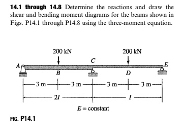 14.1 through 14.8 Determine the reactions and draw the
shear and bending moment diagrams for the beams shown in
Figs. P14.1 through P14.8 using the three-moment equation.
200 kN
200 kN
C
A
E
B
D
- 3 m+3 m-
3 m
3 m-
21
E= constant
FIG. P14.1
