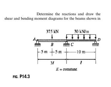 Determine the reactions and draw the
shear and bending moment diagrams for the beams shown in
375 kN
30 kN/m
B
- 5 m --51
-10 m-
31
E = constant
FIG. P14.3
