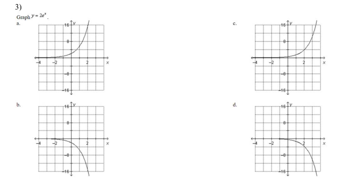 3)
Graph y - 20"
a.
잘아!
b.
d.
