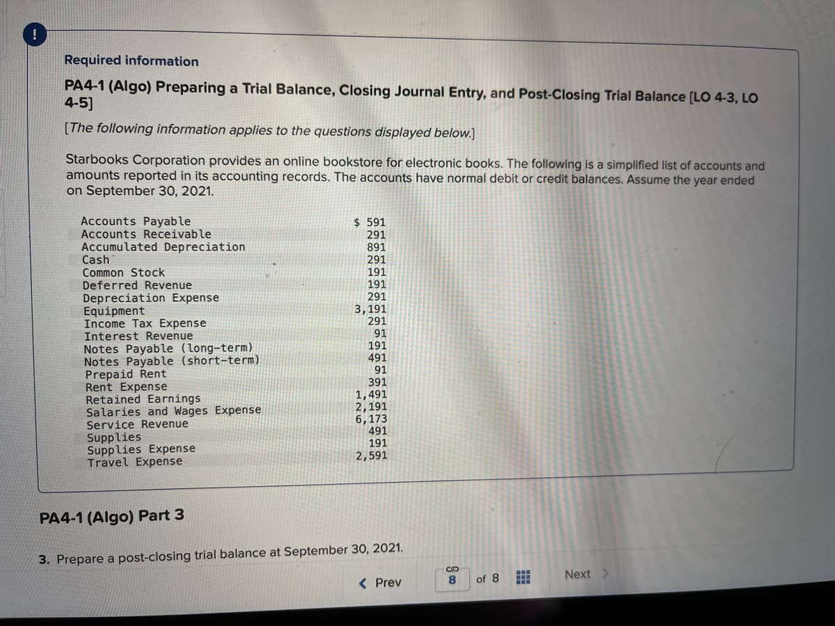 ### Required Information

#### PA4-1 (Algo) Preparing a Trial Balance, Closing Journal Entry, and Post-Closing Trial Balance [LO 4-3, LO 4-5]

[The following information applies to the questions displayed below.]

Starbooks Corporation provides an online bookstore for electronic books. The following is a simplified list of accounts and amounts reported in its accounting records. The accounts have normal debit or credit balances. Assume the year ended on September 30, 2021.

**Accounts and Balances:**

- **Accounts Payable**: $591
- **Accounts Receivable**: $291
- **Accumulated Depreciation**: $891
- **Cash**: $1,491
- **Common Stock**: $191
- **Deferred Revenue**: $491
- **Depreciation Expense**: $291
- **Equipment**: $3,191
- **Income Tax Expense**: $291
- **Interest Revenue**: $491
- **Notes Payable (long-term)**: $1,491
- **Notes Payable (short-term)**: $191
- **Prepaid Rent**: $1,191
- **Rent Expense**: $291
- **Retained Earnings**: $2,191
- **Salaries and Wages Expense**: $6,791
- **Service Revenue**: $491
- **Supplies**: $491
- **Supplies Expense**: $191
- **Travel Expense**: $2,591

---

### PA4-1 (Algo) Part 3

3. **Prepare a post-closing trial balance at September 30, 2021.**

---

In this section, students will be able to utilize the provided list of account balances to prepare a trial balance for the end of the fiscal period. The objective is to ensure that the total debits equal the total credits after closing entries are made, validating the correctness of the ledger balances.