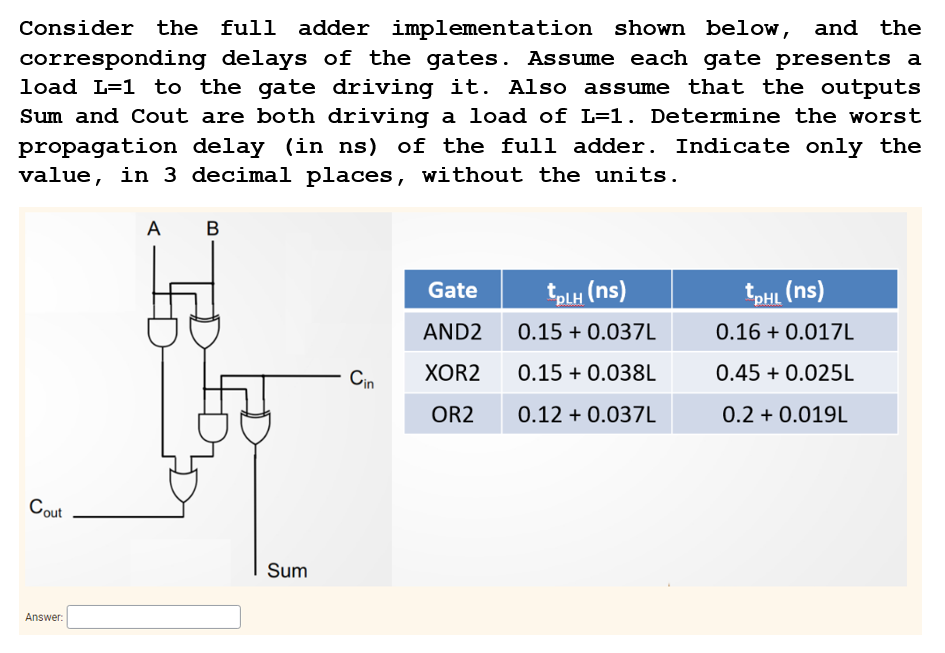 the full adder implementation shown below, and the
corresponding delays of the gates. Assume each gate presents a
load L=1 to the gate driving it. Also assume that the outputs
Sum and Cout are both driving a load of L-1. Determine the worst
propagation delay (in ns) of the full adder. Indicate only the
value, in 3 decimal places, without the units.
A
B
Gate
tpLH (ns)
tpHL (ns)
0.16 + 0.017L
AND2
0.15 + 0.037L
XOR2
0.15 + 0.038L
0.45 + 0.025L
OR2
0.12 + 0.037L
0.2 + 0.019L
Cout
Answer:
7
Sum
Cin