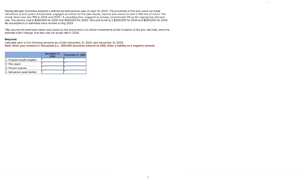 Stanley-Morgan Industries adopted a defined benefit pension plan on April 12, 2024. The provisions of the plan were not made
retroactive to prior years. A local bank, engaged as trustee for the plan assets, expects plan assets to earn a 10% rate of return. The
was also
in 2024
as
5% as the appropriate
rate. The service cost is $240,000 for 2024 and $330,000 for 2025. Year-end funding is $250,000 for 2024 and $260,000 for 2025.
No assumptions or estimates were revised during 2024.
*We assume the estimated return was based on the actual return on similar Investments at the Inception of plan and that, since the
estimate didn't change, that also was the actual rate in 2025.
Required:
Calculate each of the following amounts as of both December 31, 2024, and December 31, 2025:
Note: Enter your answers in thousands (i.e., 200,000 should be entered as 200). Enter a liability as a negative amount.
1. Projected benefit obligation
2. Plan assets
3. Pension expense
4. Net pension asset (lability)
December 31,
2024
December 31, 2025