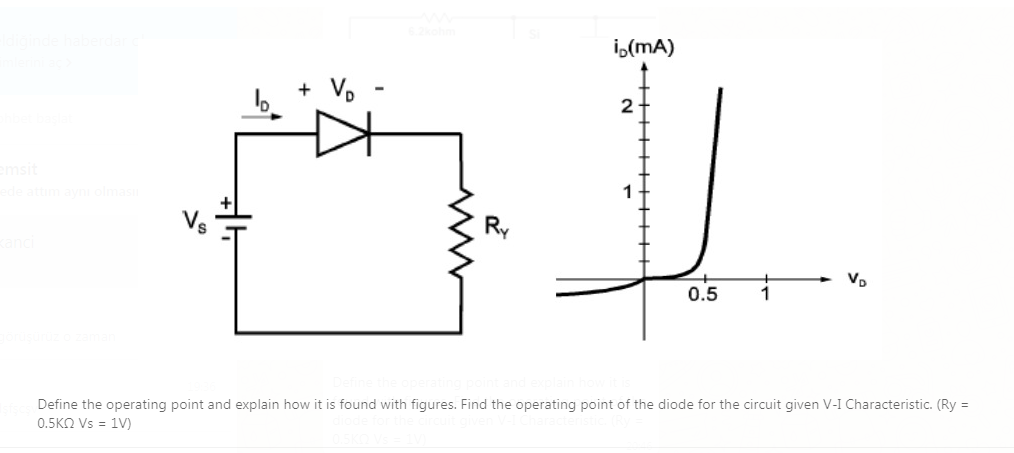 i,(mA)
+ V, -
2-
Vs
Ry
VD
0.5
1
Define the operating point and explain how it is found with figures. Find the operating point of the diode for the circuit given V-I Characteristic. (Ry =
0.5KN Vs = 1V)
