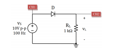 CHI
D
CH2
Vs
RL
1 k2
+
10V p-p
VL
100 Hz
