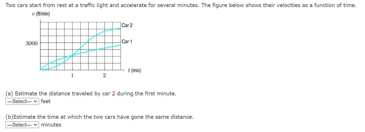 Two cars start from rest at a traffic light and accelerate for several minutes. The figure below shows their velocities as a function of time.
v (ft/min)
3000
1
2
Car 2
Car 1
t (min)
(a) Estimate the distance traveled by car 2 during the first minute.
---Select--- ✓ feet
(b) Estimate the time at which the two cars have gone the same distance.
---Select--- ✓ minutes