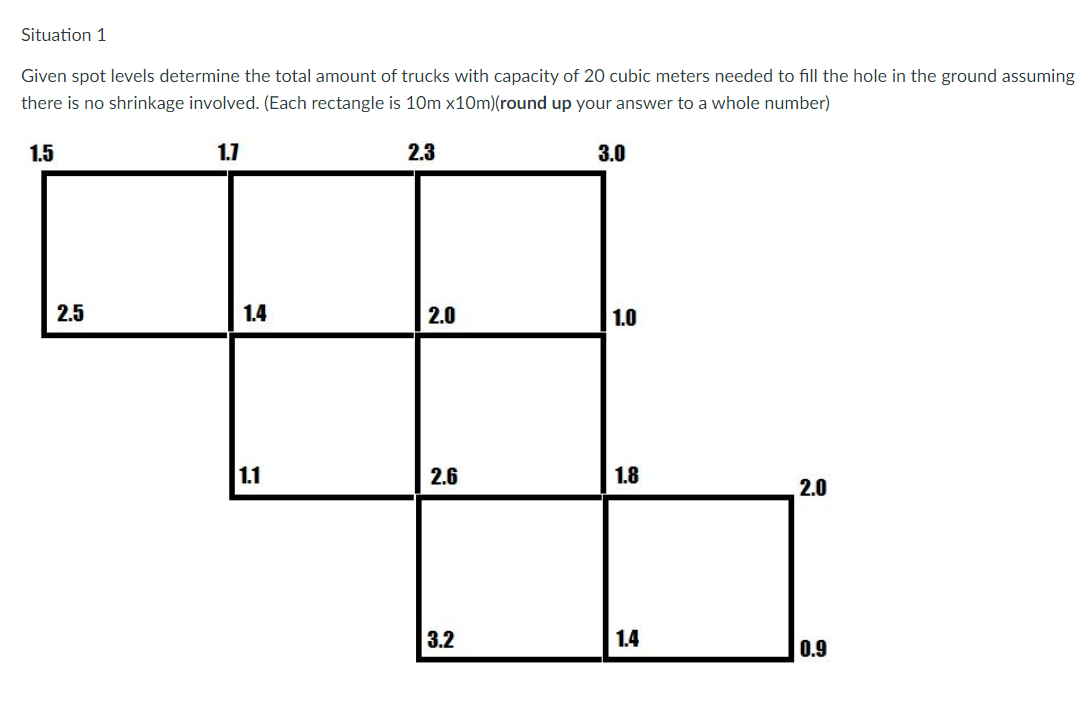 Situation 1
Given spot levels determine the total amount of trucks with capacity of 20 cubic meters needed to fill the hole in the ground assuming
there is no shrinkage involved. (Each rectangle is 10m x10m)(round up your answer to a whole number)
1.5
1.7
2.3
3.0
2.5
1.4
2.0
1.0
1.1
2.6
1.8
2.0
3.2
1.4
0.9
